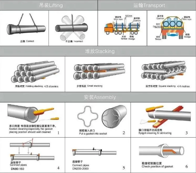 SGS BV Manufacturer Structural Products Ductile Weld Carbon Iron Pipe Seamless Steel Pipe Black Metal Pipe